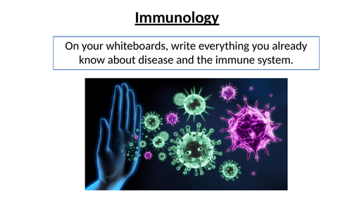 A-Level AQA Biology - Defence Mechanisms + Phagocytosis | Teaching ...
