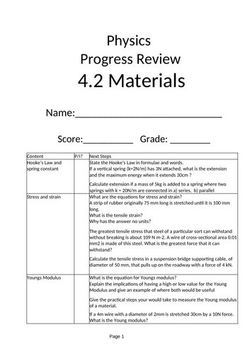 AQA A level Physics Chapter 4.2 Materials Full scheme of work