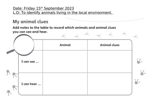 To name living things