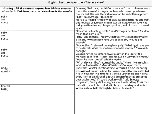 A Christmas Carol  Essay Plan Starters