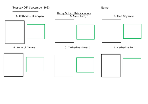 Henry VIII and his six wives