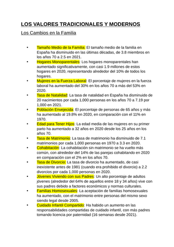 Los Valores Tradicionales y Modernos - Facts for AQA A-Level Spanish