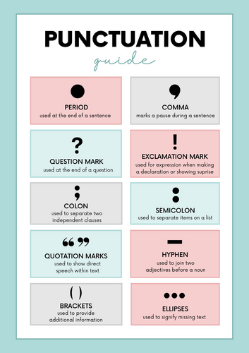 Punctuation Guide English Poster (Green/Pink)