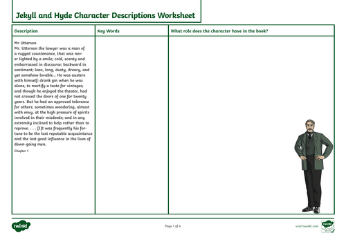 Dr Jekyll and Mr Hyde Character description