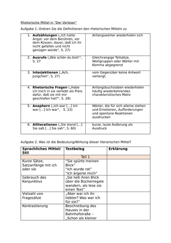 Der Vorleser Rhetorische Mittel - worksheet literary devices A Level