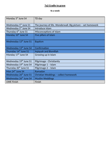 Mid-term planning