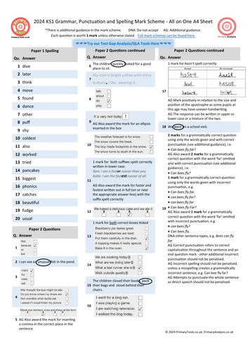 2024 KS1 SATs Grammar, Punctuation and Spelling Test Mark Scheme on a Page