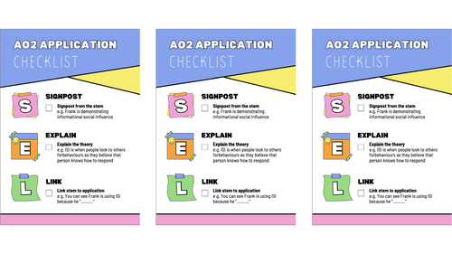 AQA A Level - Psychology - AO2 Application checklist for essay writing