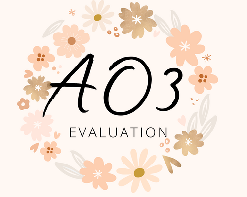 A Level Psychology - AO3 Evaluation display