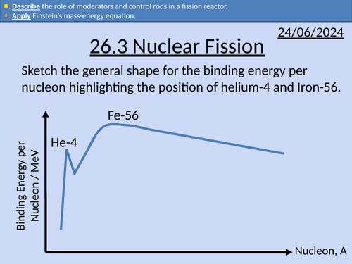 OCR A level Physics: Nuclear Fission