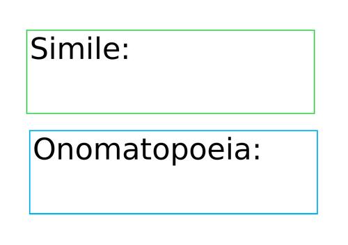 Skills Building - MAPSTORES Language Techniques