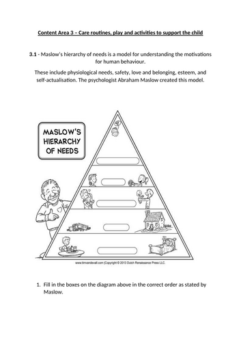 Maslow's Hierarchy - Content Area 3 - Care routines, play and activities to support the child