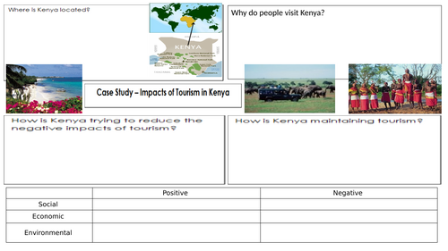 How does tourism impact a LIC country (Kenya)