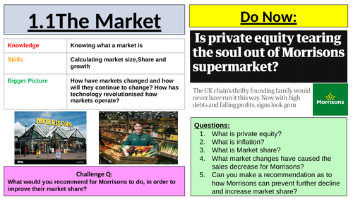 Edexcel A-Level Business - Theme 1 - 1.1 The Market