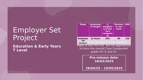 Employer Set Project - Education & Early Years T Level