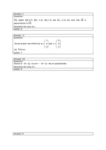 Higher Maths Revision Sheet Mr Men Crime Spree (Polynomials, Vectors and Complete the Square)