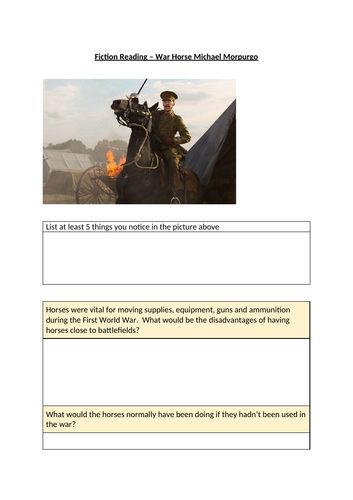 English KS3 / KS4 War Horse Extract Comprehension Language and Structure Analysis with Writing Task