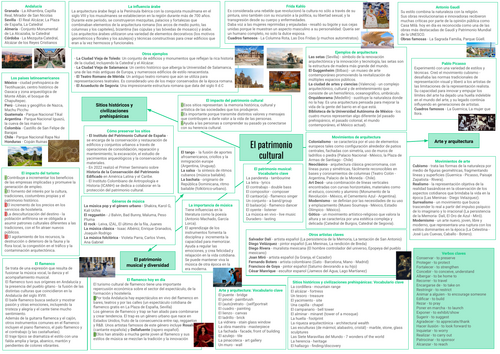 AQA AS A level (Year 12) Spanish Revision Resource: El patrimonio cultural