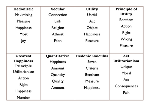 A-Level RS: Classical Utilitarianism Lesson - Eduqas Ethics - Religious Studies