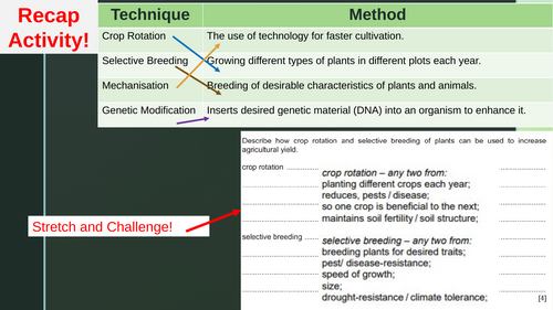 Controlled Environments - Greenhouses - Agriculture - iGCSE Environmental Management