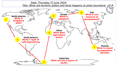 Plate tectonic location and processes