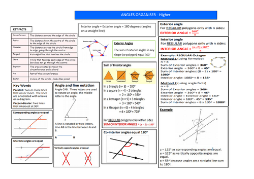 Angles - Maths - Knowledge Organiser (H)