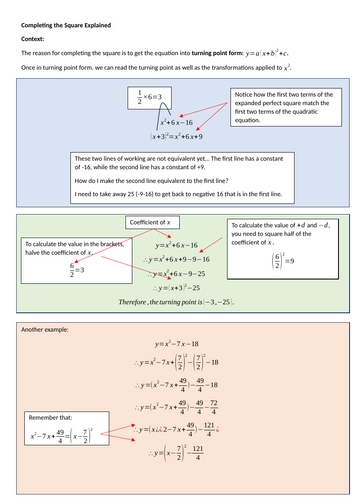 Completing the Square Summary Notes Factorisation