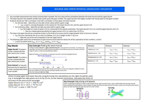 Bounds and Error Intervals - Maths - Knowledge Organiser