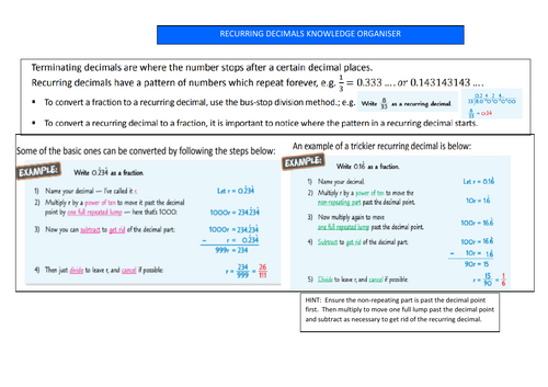 Recurring Decimals - Maths - Knowledge Organiser