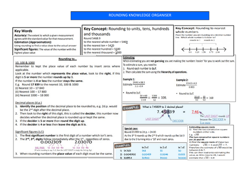 Rounding - Maths - Knowledge Organiser