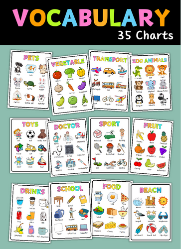 Educational Posters. Vocabulary Charts - Writing Center and Word Wall.