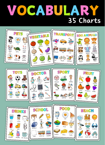 Educational Posters. Vocabulary Charts - Writing Center and Word Wall ...