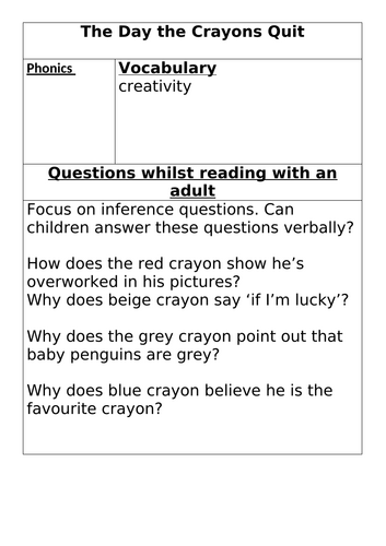KS1 - Guided Reading - The Day the Crayons Quit
