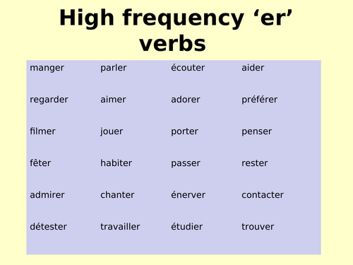 Les verbes 'er' au present. | Teaching Resources