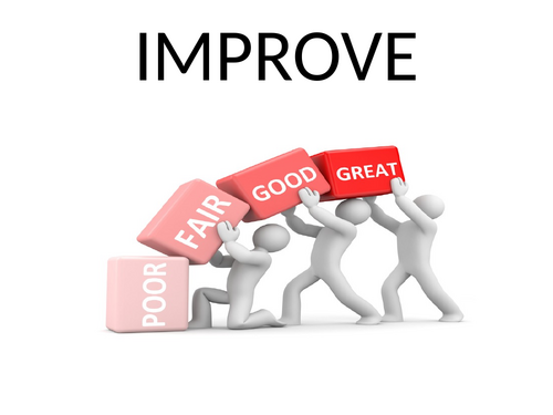 Improving and editing sentences!