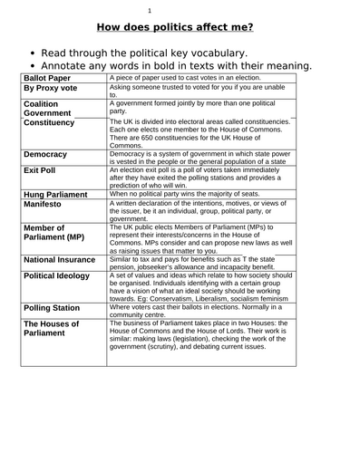 General Election 2024: How does politics affect me?