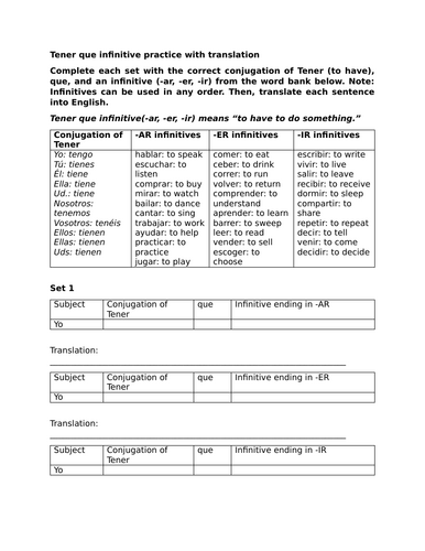 Tener que infinitive practice with translation
