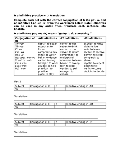 Ir a infinitive practice with translation