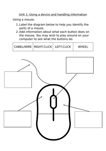 Mouse label activity | Teaching Resources