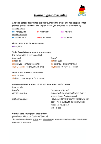 German Grammar rules for beginners with English explanation