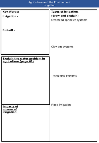 Irrigation - Agriculture - Environmental Managemnt