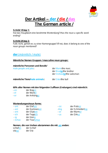 der die das The German Article-Noun Groups | Teaching Resources