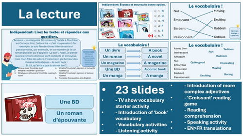 Studio 2, Module 1.3 - La lecture | Teaching Resources