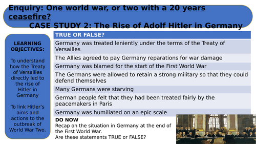 KEY STAGE 3 INTERNATIONAL RELATIONS ENQUIRY LESSON 6 THE RISEOF HITLER