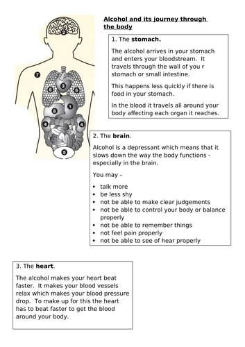 Alcohol Awareness Session