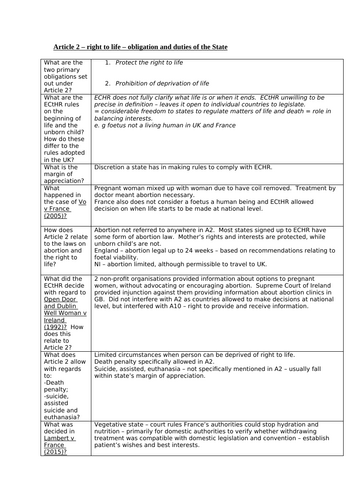 Human rights Article 2