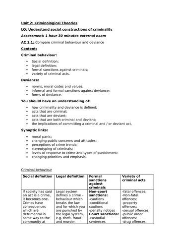 Criminology Unit 2 resources