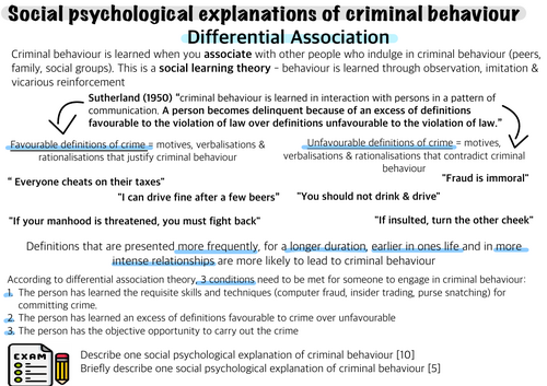 Eduqas Comp 3 Crime - social psych explanations knowledge organisers