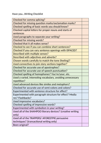 Writing Checklist Teaching Resources 9696