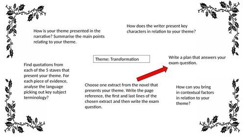 A Christmas Carol Themes Group Work
